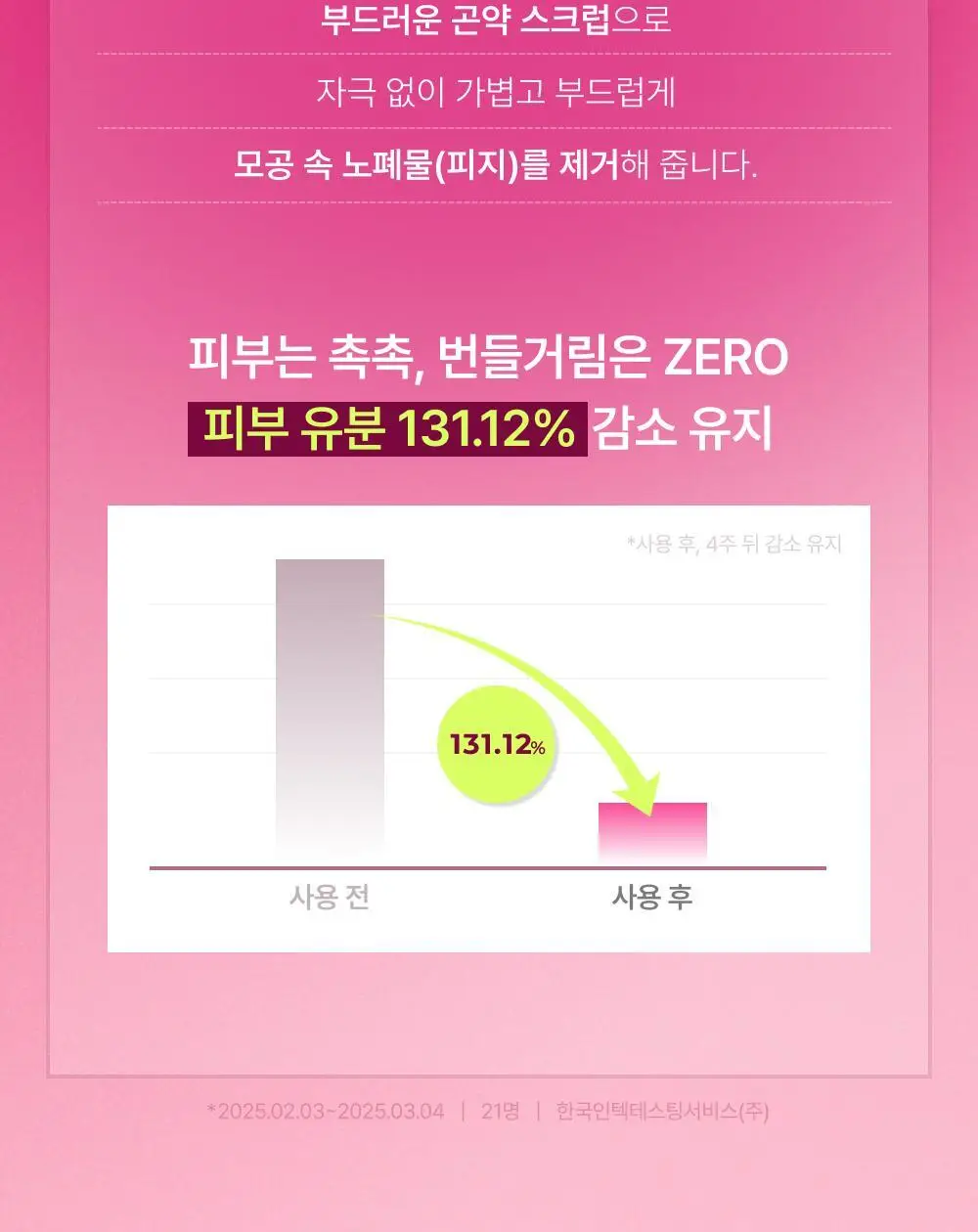 [조현영PICK] 직택 베리 스무디 스크럽 클렌저 130ml 상세페이지 25